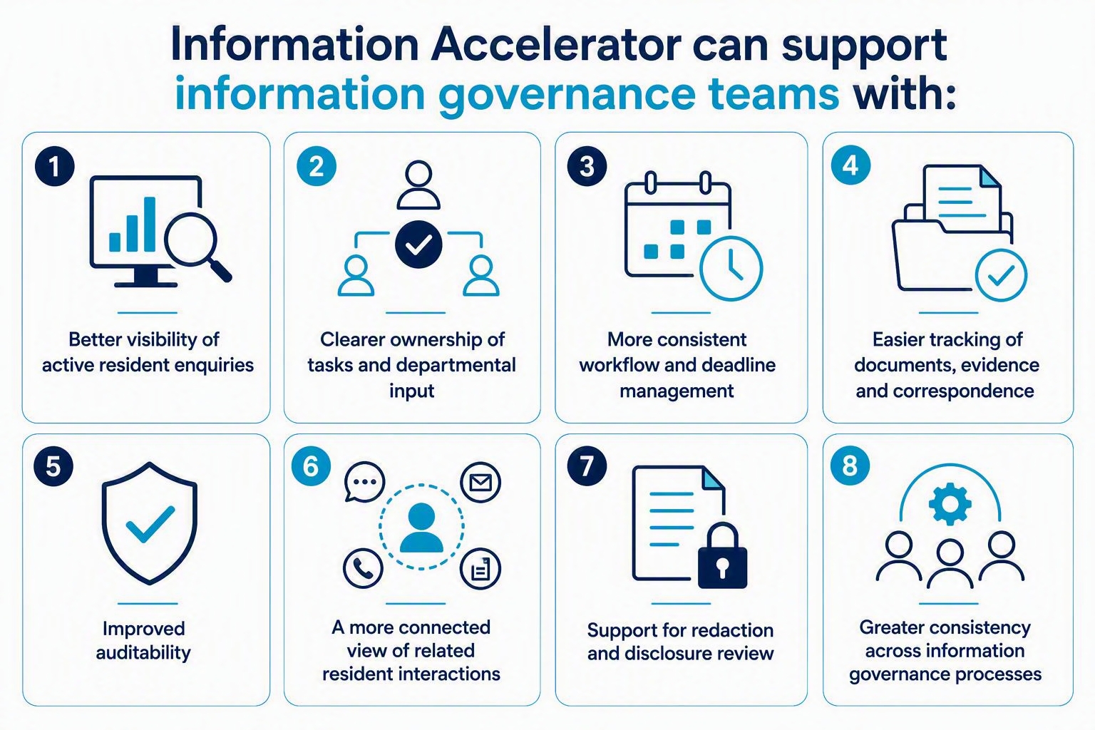 Information Accelerator Chart 2