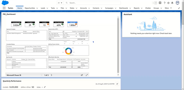 Video: Customer Insights Exposed in Salesforce - 02