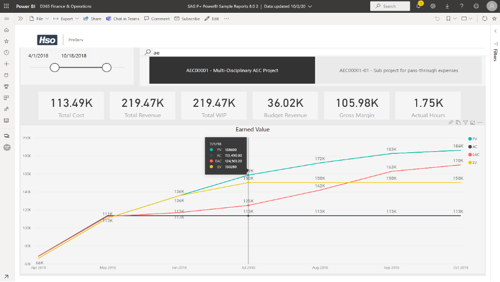 aec360 Track Project Progress PM Financial Status