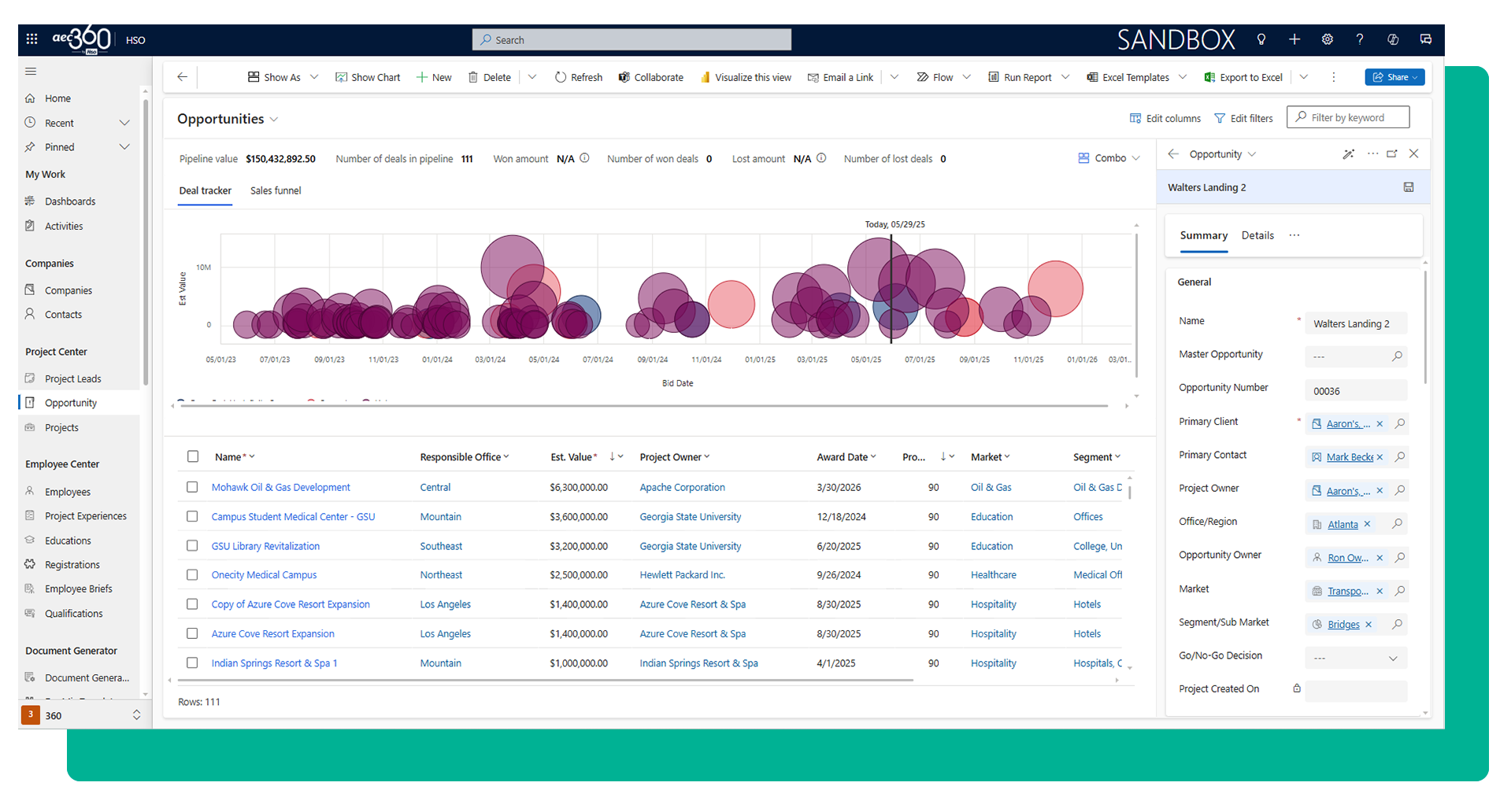 Aec360 Opp Heatmap Dashboard