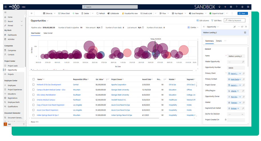 Aec360 Opp Heatmap Dashboard
