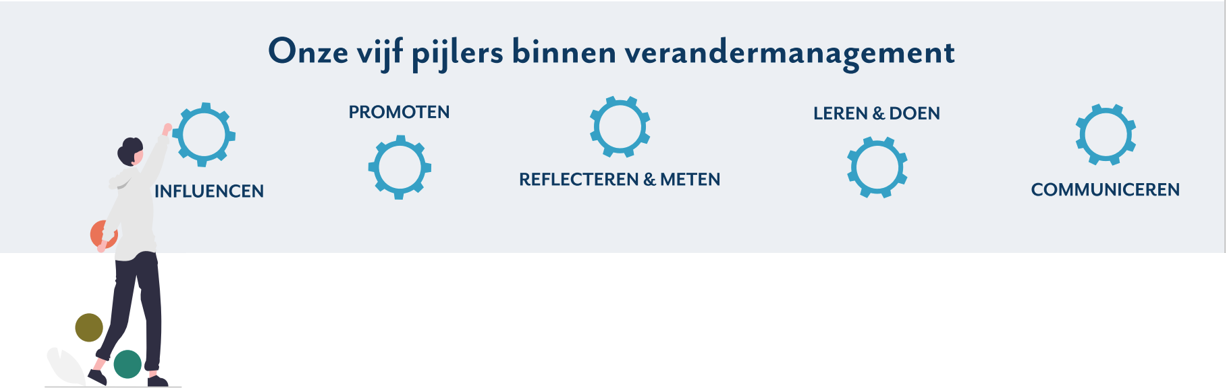 A close-up of a sign

AI-generated content may be incorrect., Picture