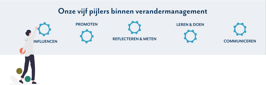 A close-up of a sign
AI-generated content may be incorrect., Picture