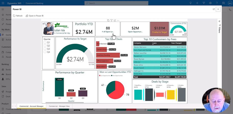 Meeting targets and goals as a bank loan officer - 03