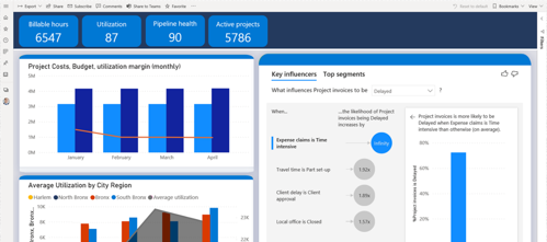 aec360 role-based regional manager dashboard