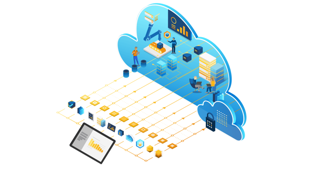 Dynamics 365 HSO's Dynamics 365 Managed Services are designed to protect your operations