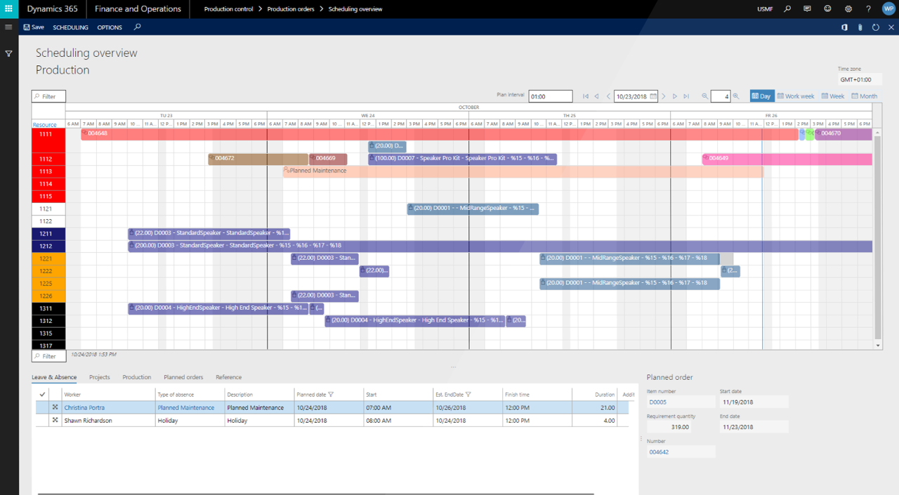Dynamics Graphical Planning & Scheduling | HSO