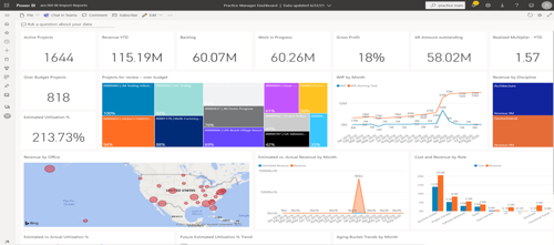 aec360 role-based practice manager dashboard