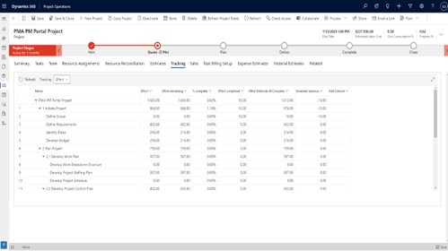 aec360 5 keys Project Tracking PM Project Status