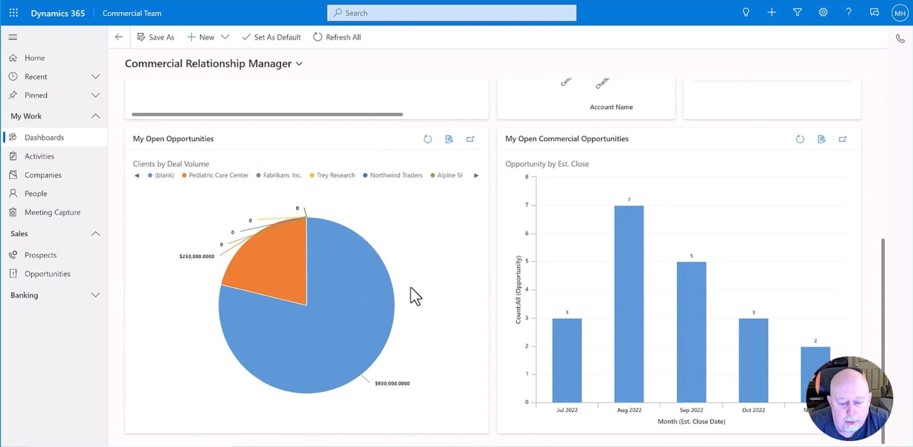 Video: Commercial relationship managers meet targets and goals with Actionable Insights - 08