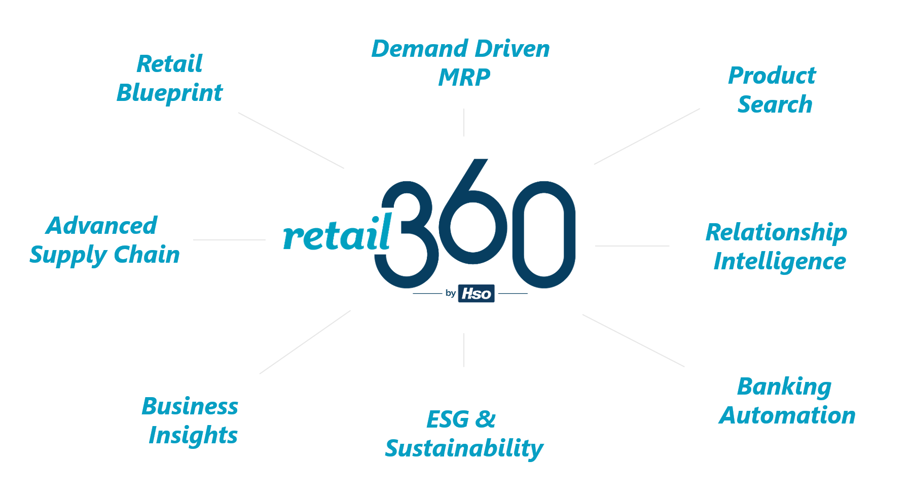 retail360