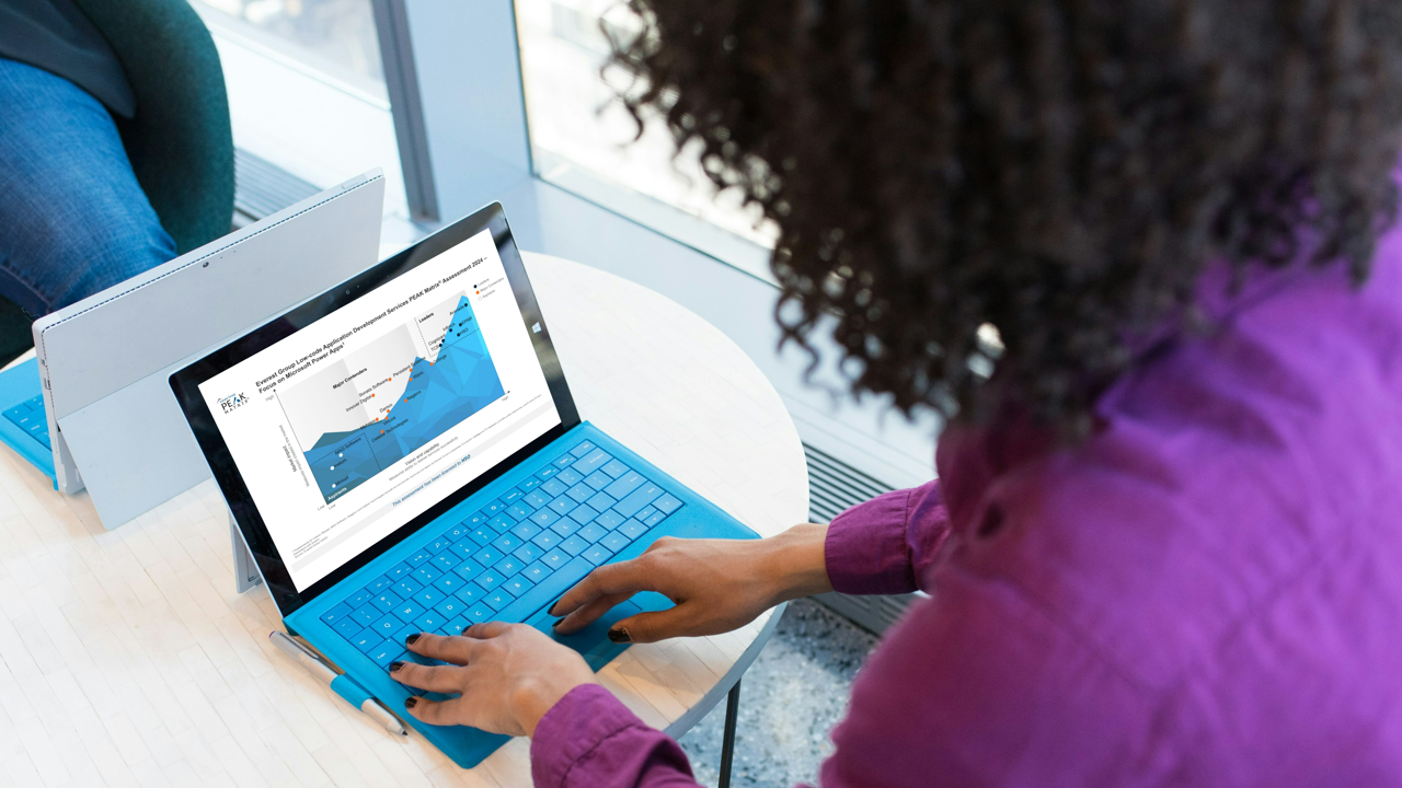 HSO Wins 2025 Microsoft D365 Sales and Customer Insights Partner of the